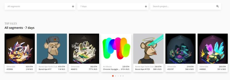 NonFungible.com - Top sales - All Segments - 7 last days