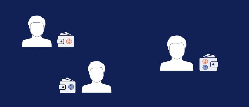 Custodial (left) vs. Non-Custodial Wallet