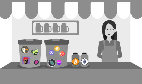 Most Popular NFT Marketplaces