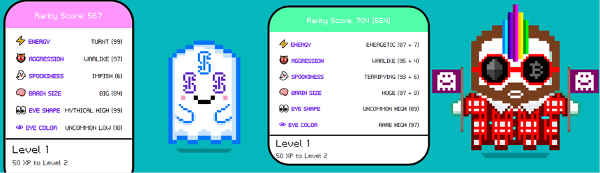 aavegotchi comparaison