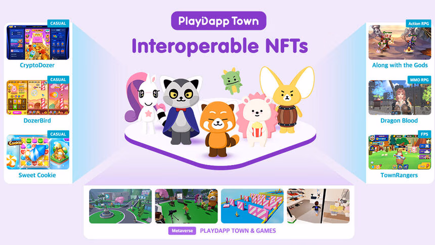 PlayDapp launches its first game-based NFT presale