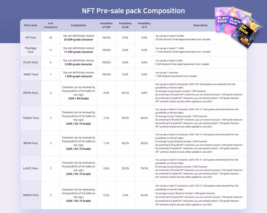 nft presale pack composition