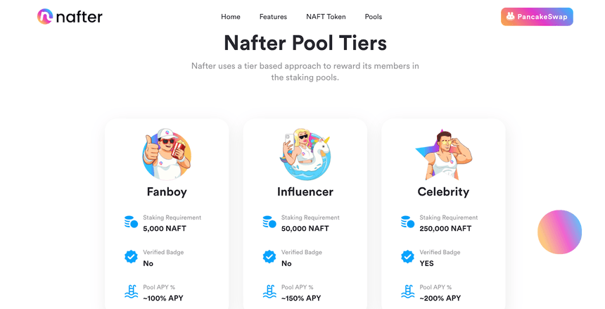 nafter pools