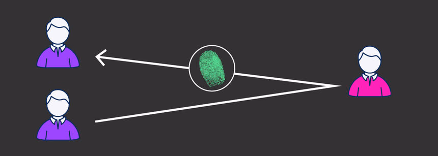 wash trading classic