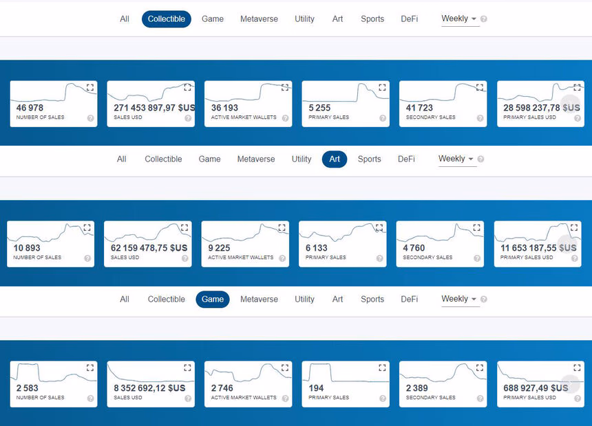 Nonfungible tuto several segments