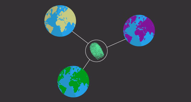 NFT interoperability