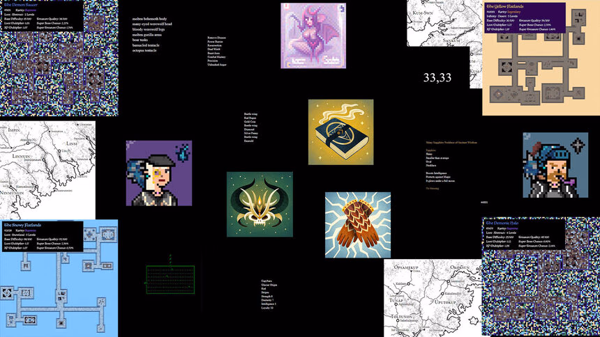 The derivatives of Loot (for Adventurers)